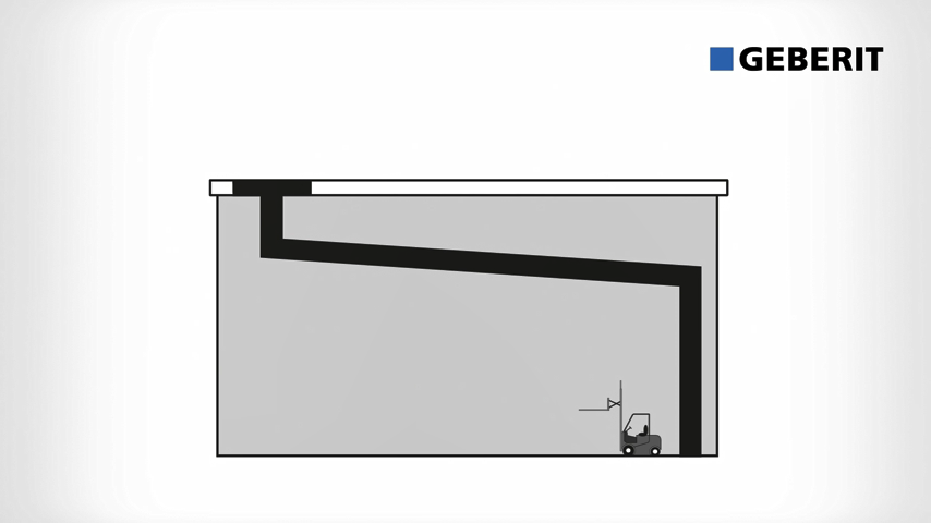 屋面虹吸式雨水排水系统